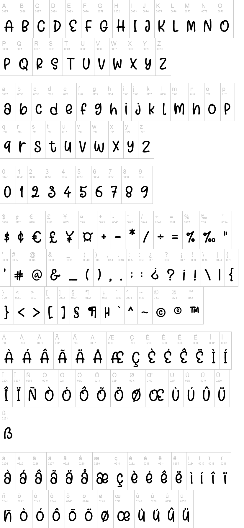 Star Rantam 字体字形表