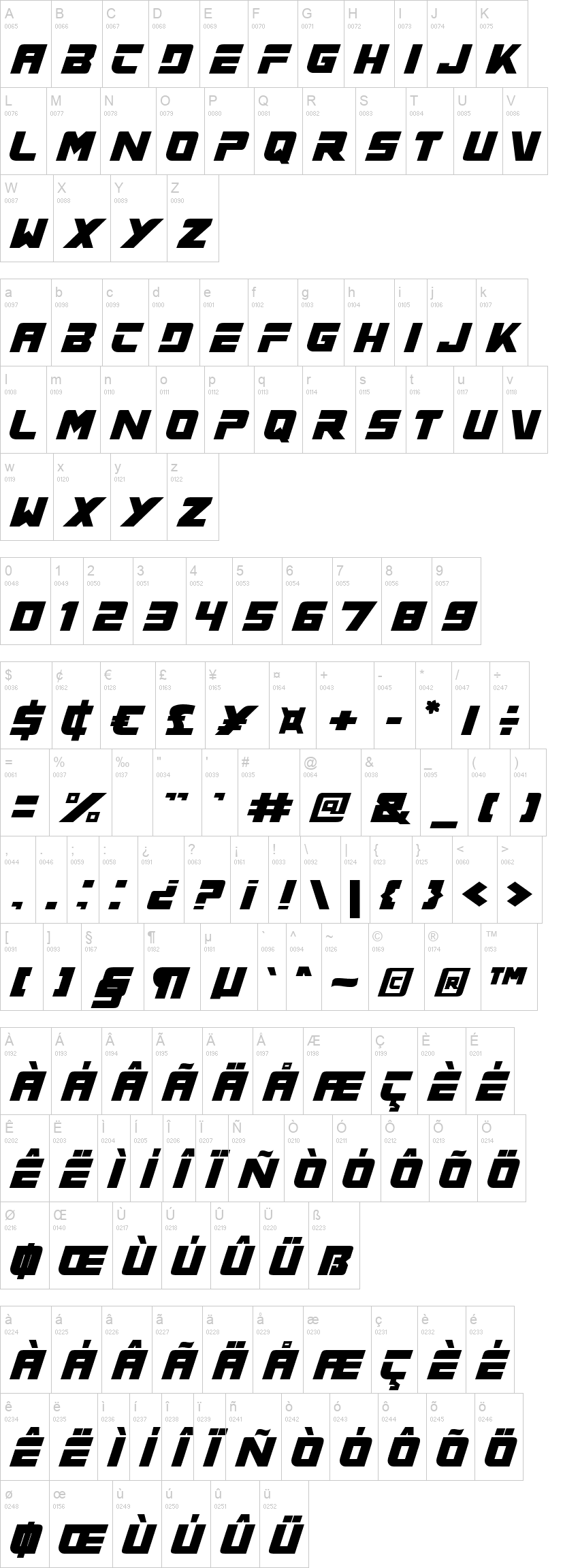 Star7 字体字形表