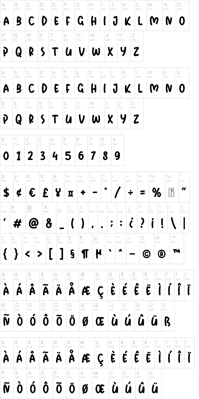 Starco 字体字形表