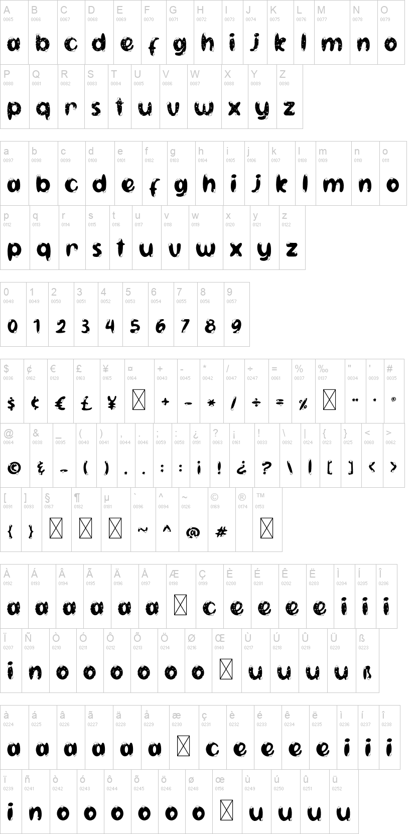 Starlight 字体字形表