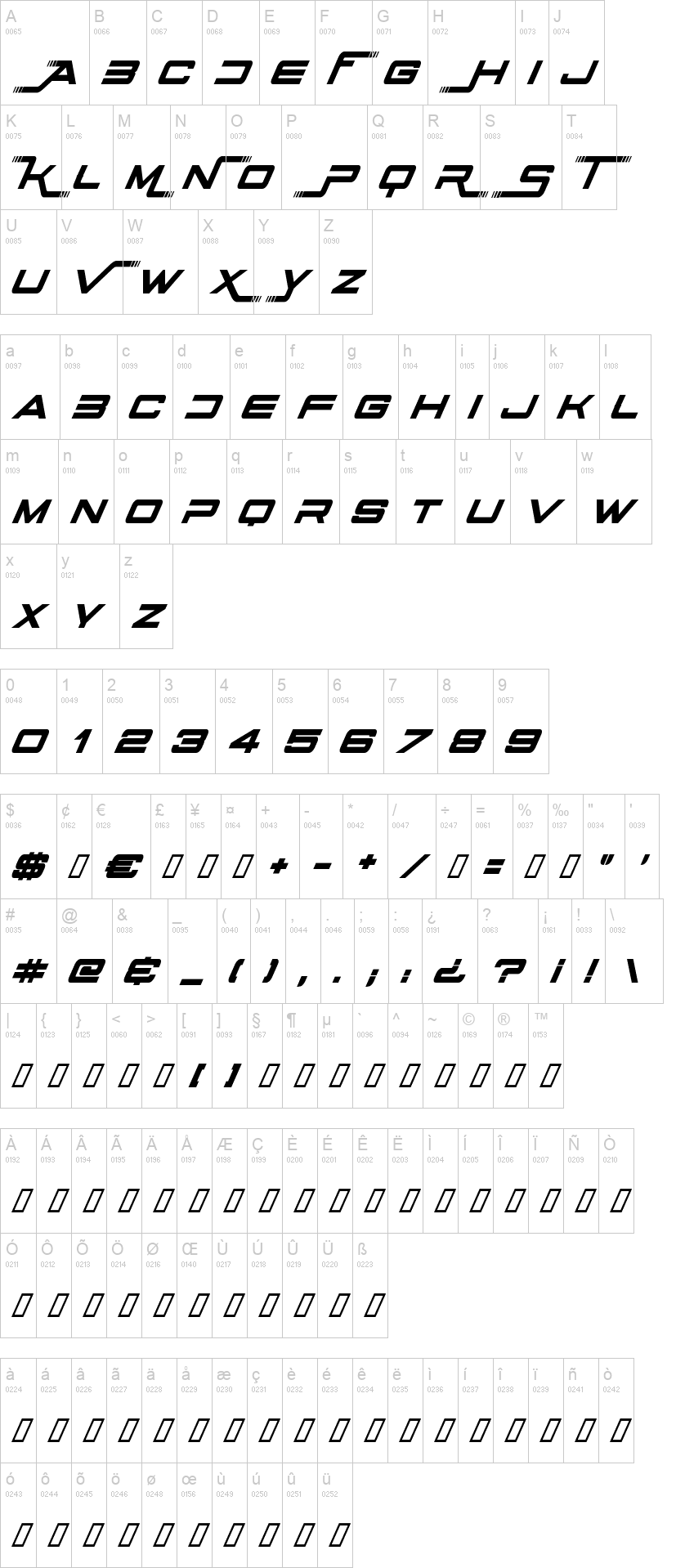 Stars Fighters 字体字形表