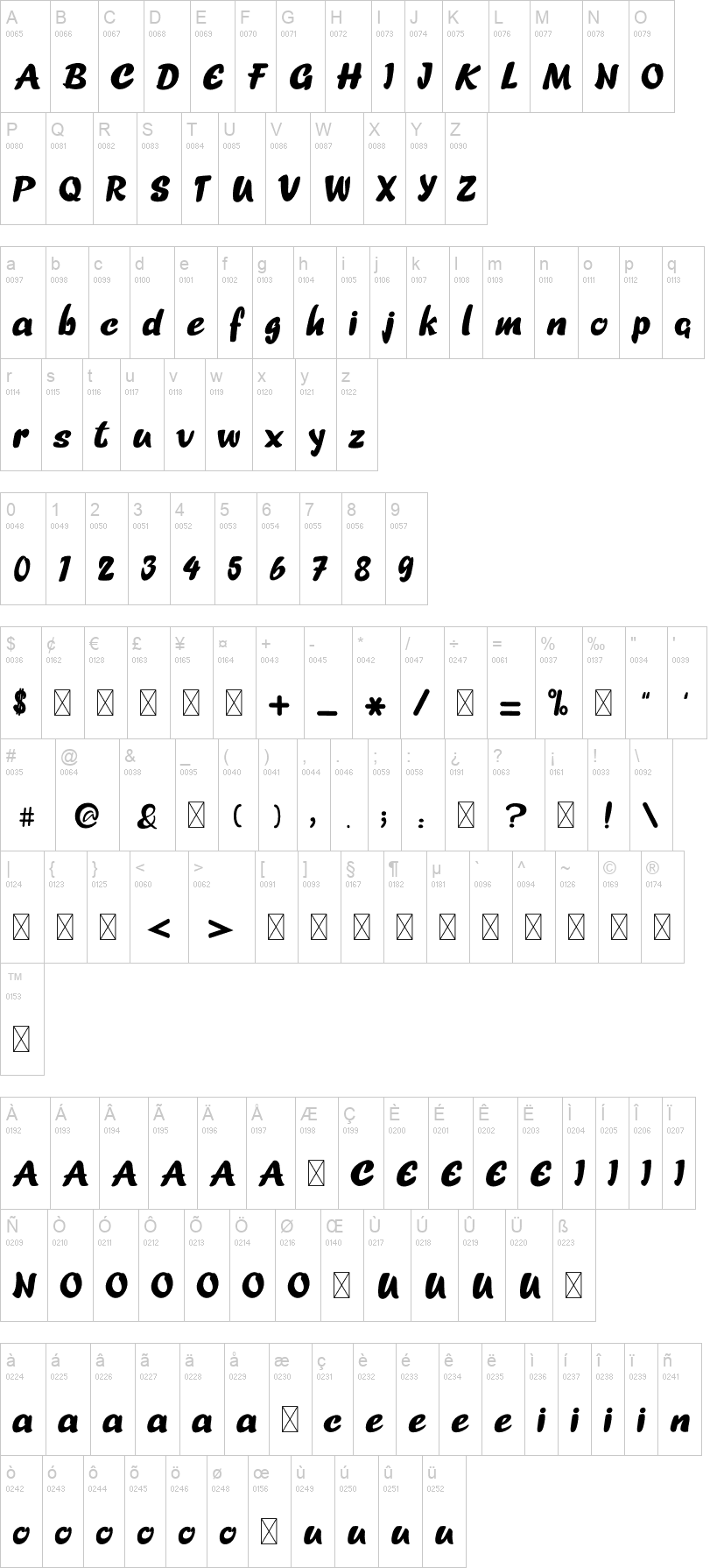 Start 字体字形表