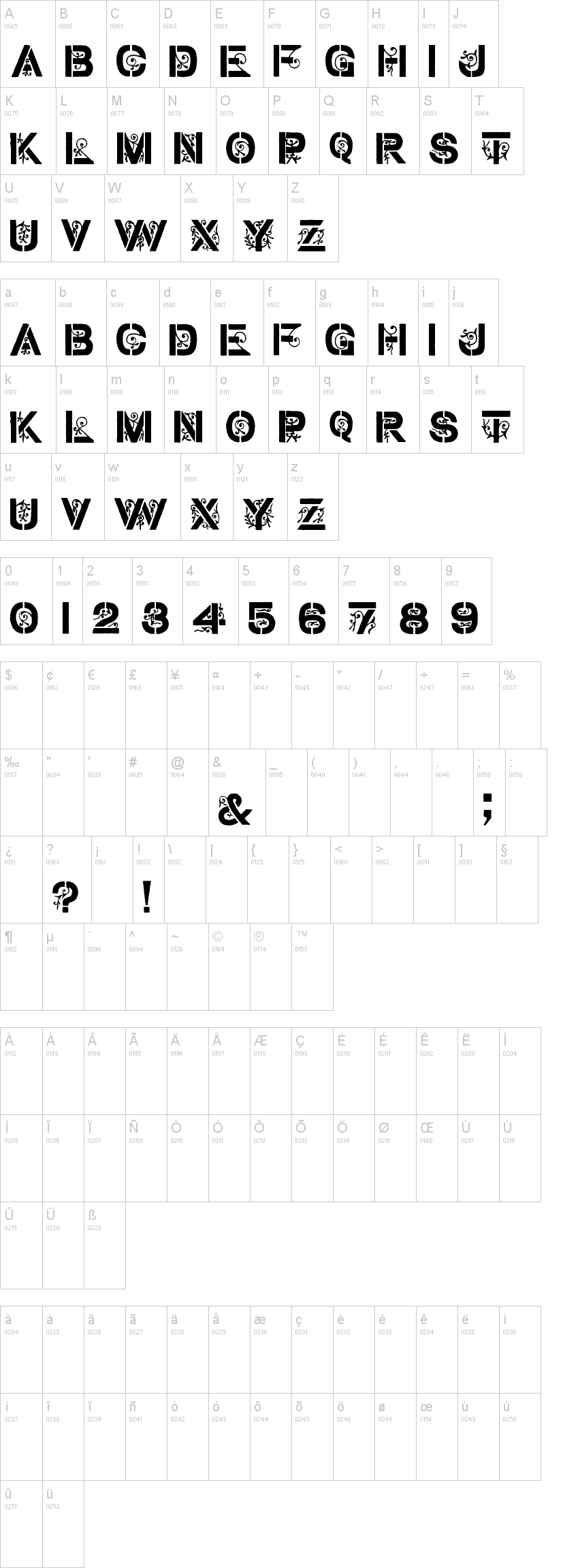 Stencil Gothic 字体字形表