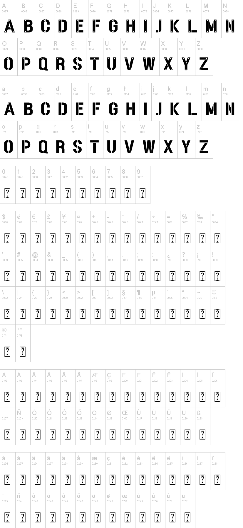 Stenciland 字体字形表