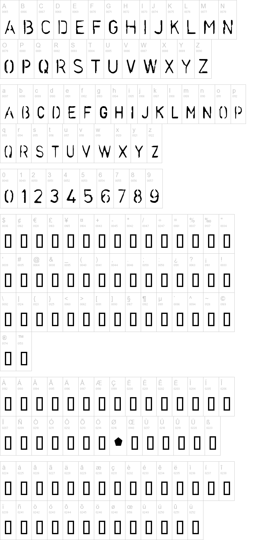 Stencilcase 字体字形表