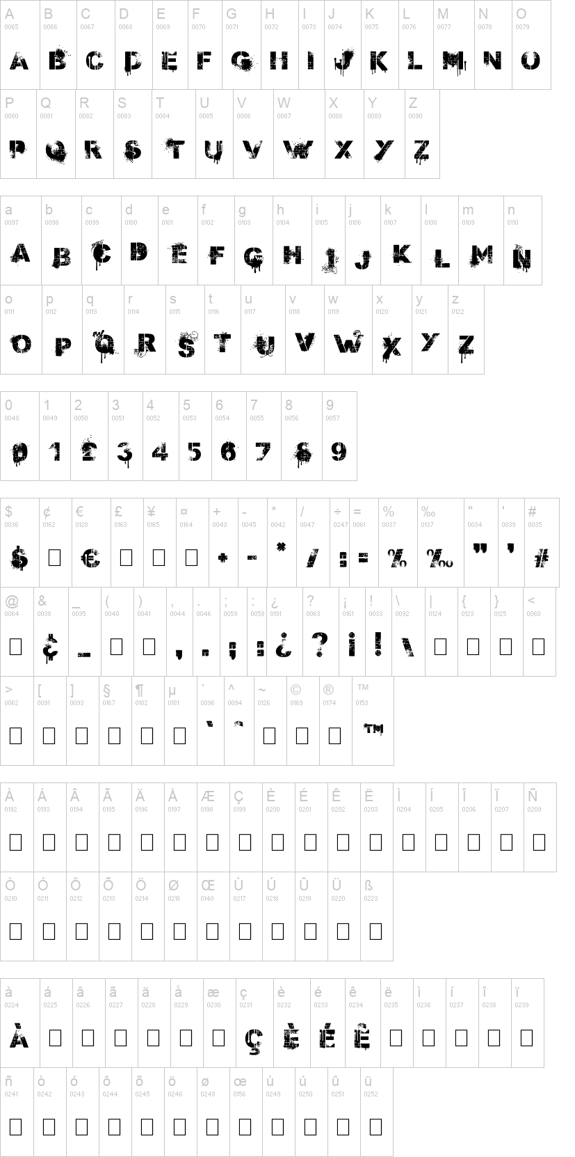 Stenstreet 字体字形表