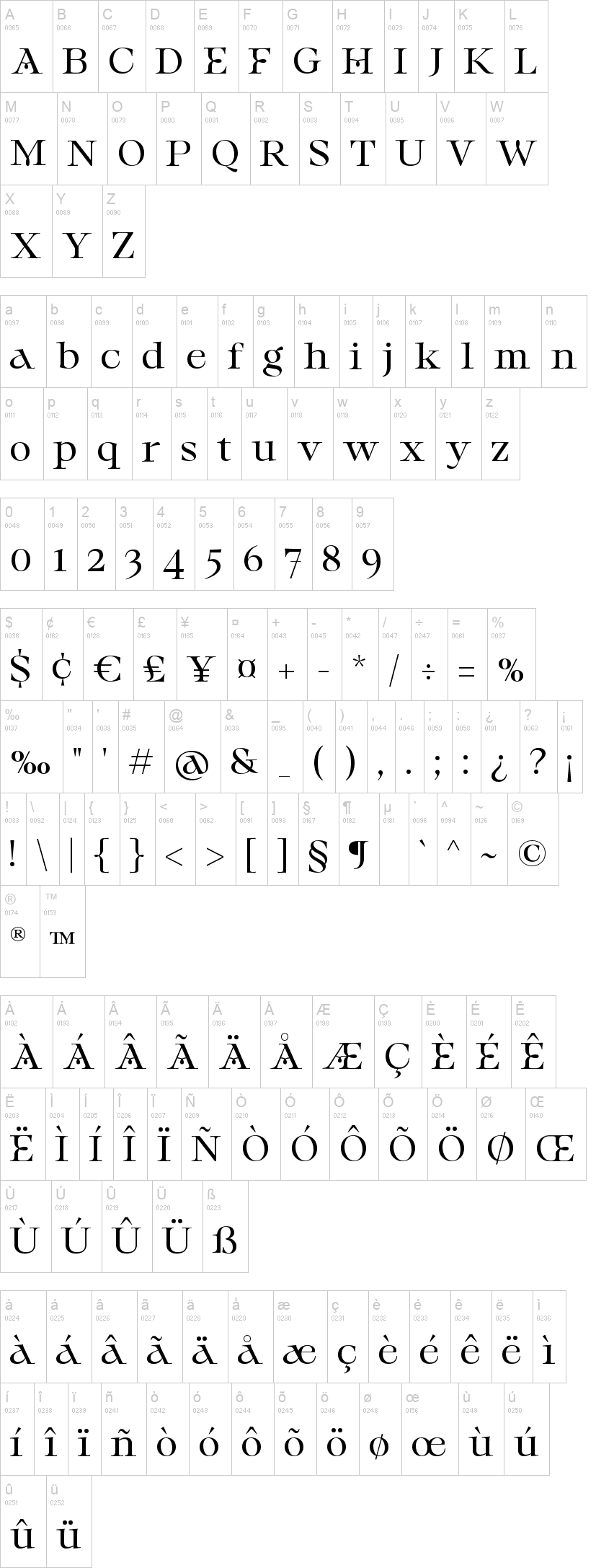 Steravina 字体字形表