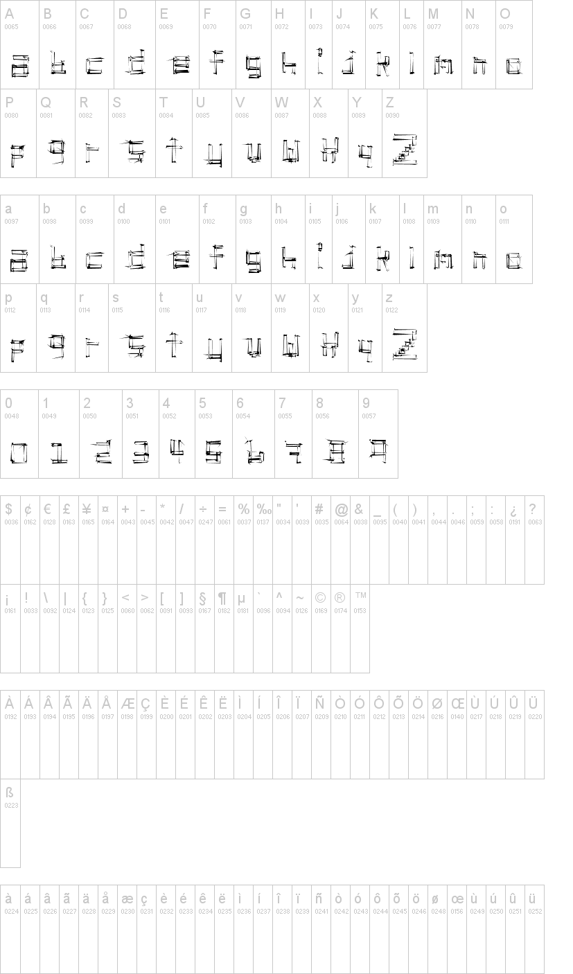 Stickchop 字体字形表