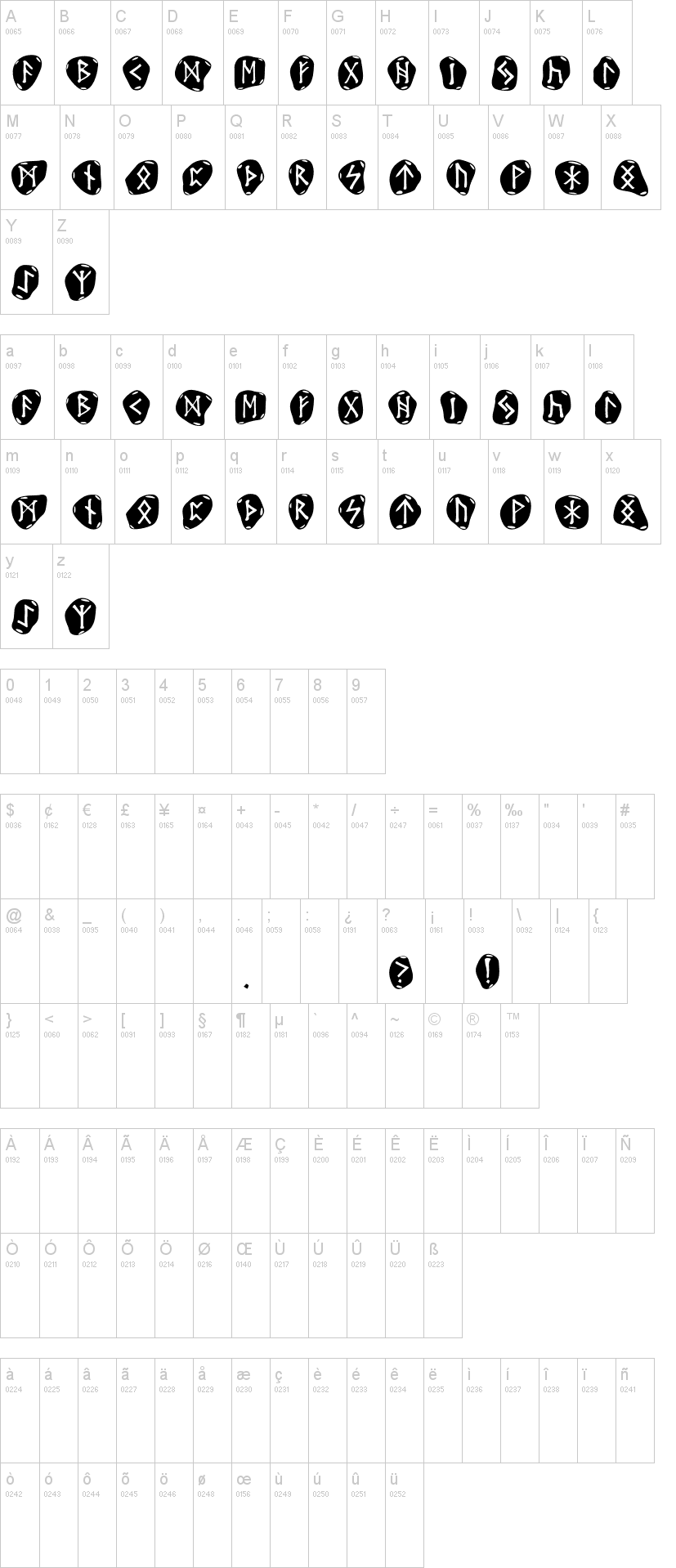 Stone Runes 字体字形表