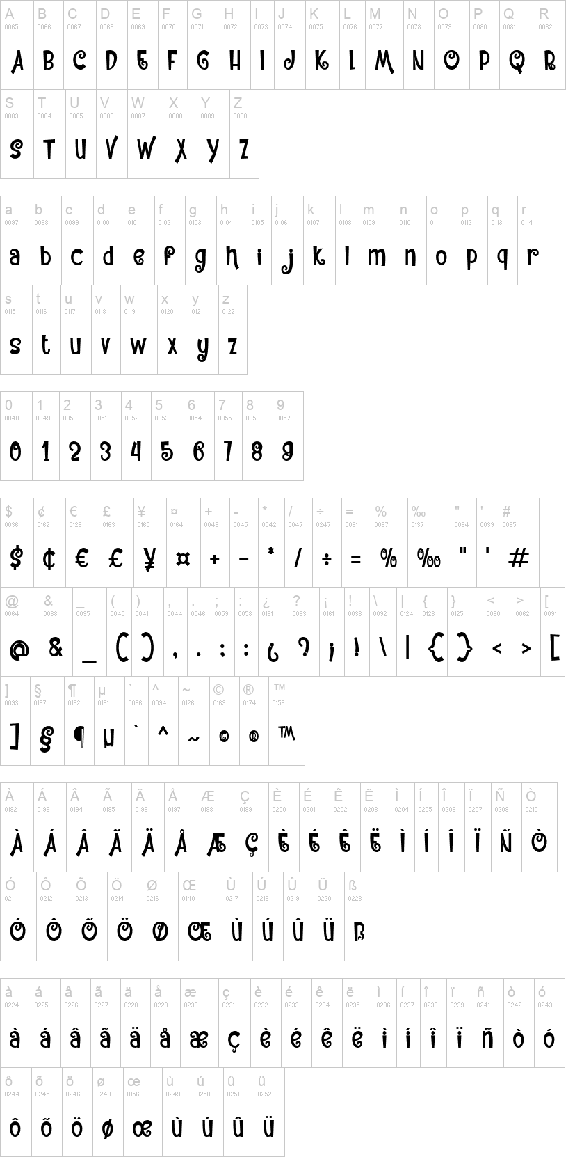 Strange of story 字体字形表