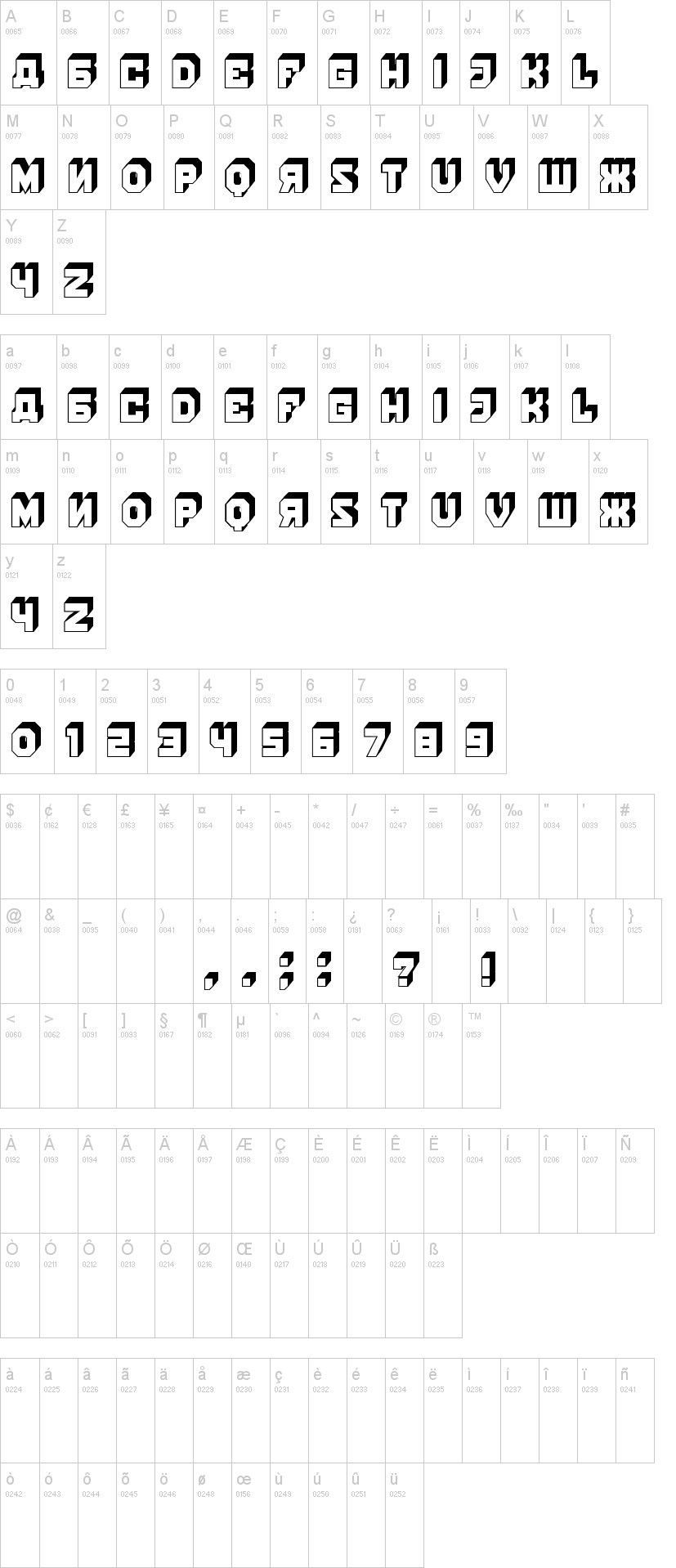 Strengthen 字体字形表