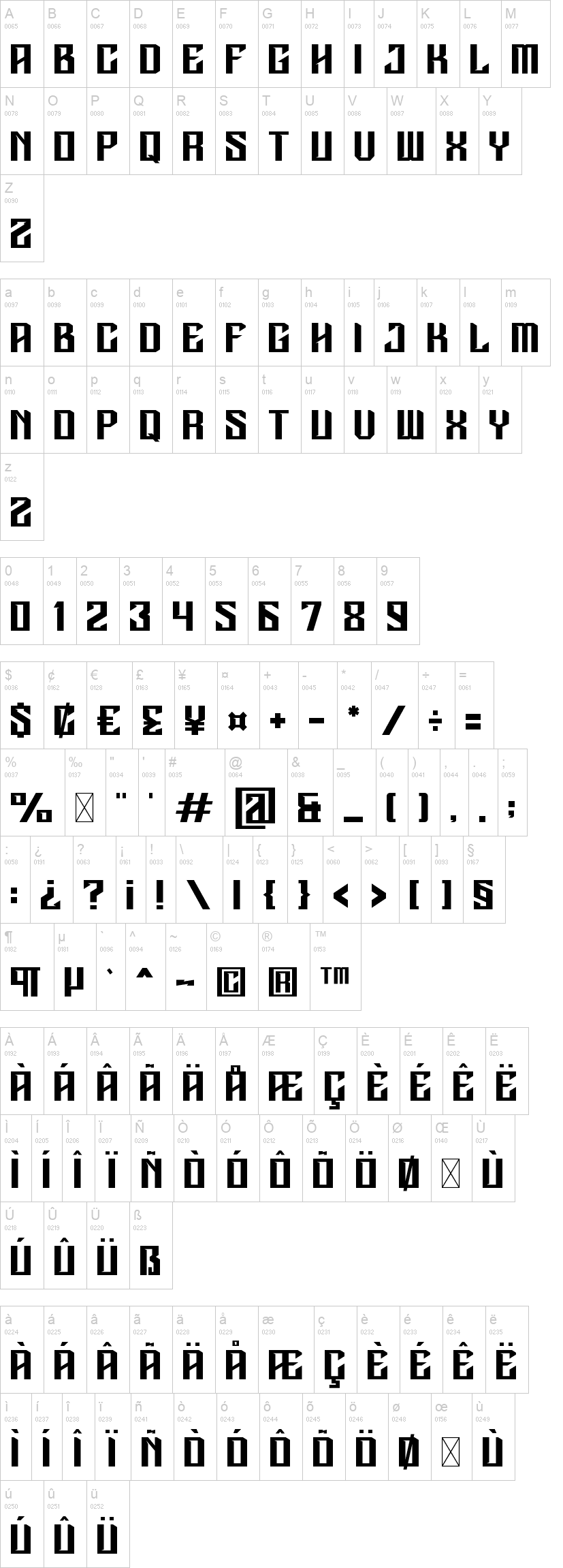 Striger 字体字形表