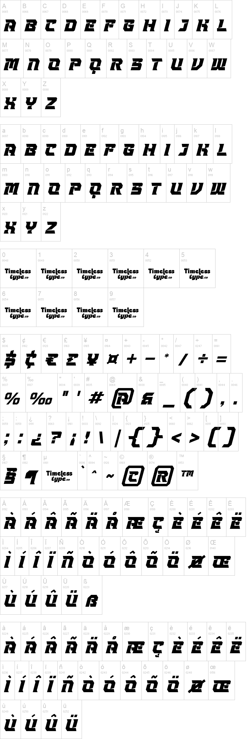 Strike Vortex 字体字形表