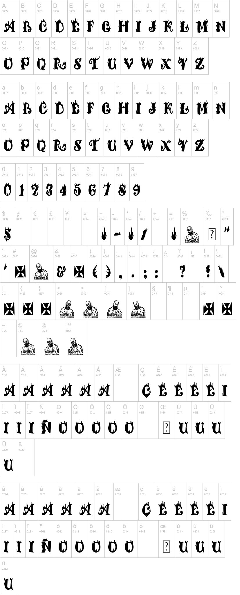 Stromboli Art Gallery 字体字形表
