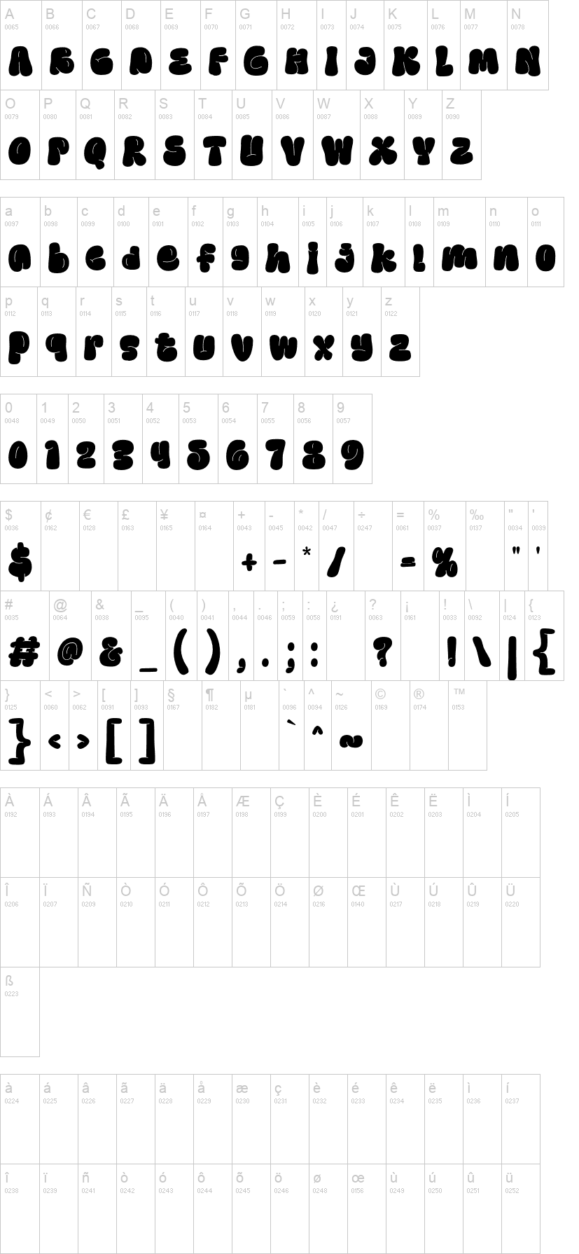 Stuinwey Display 字体字形表