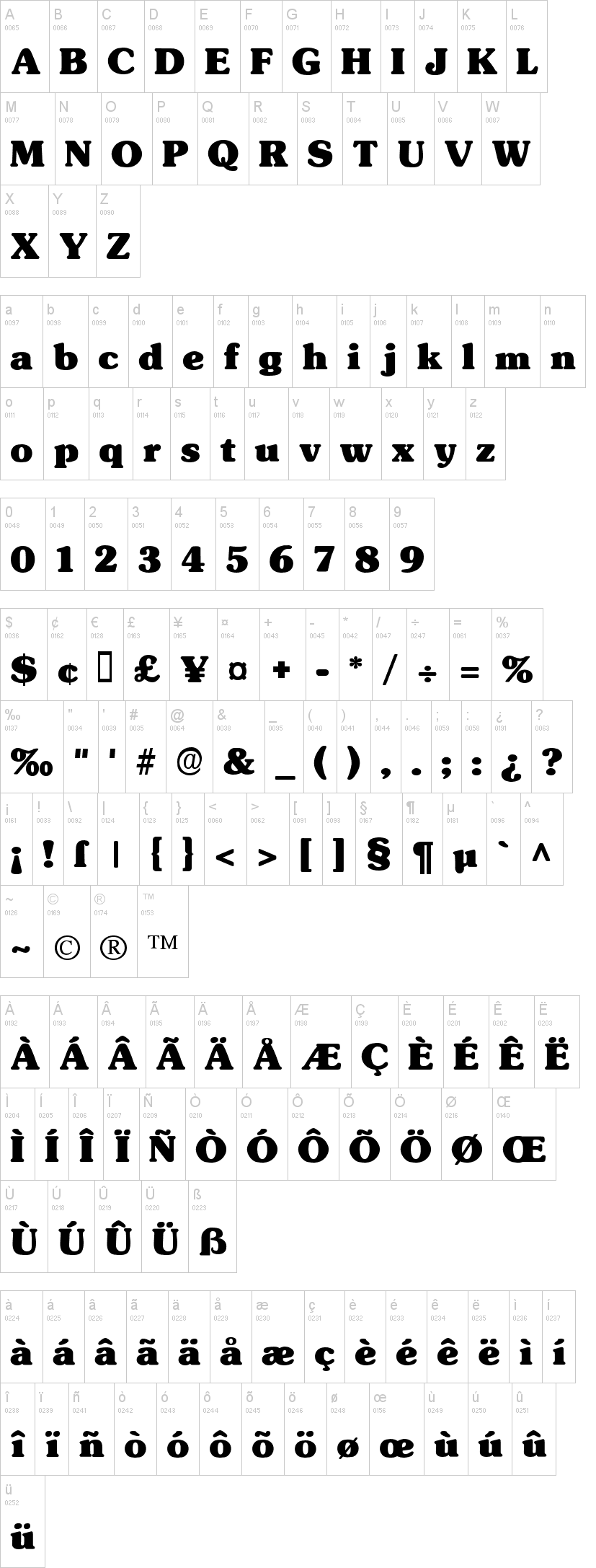 Subway 字体字形表