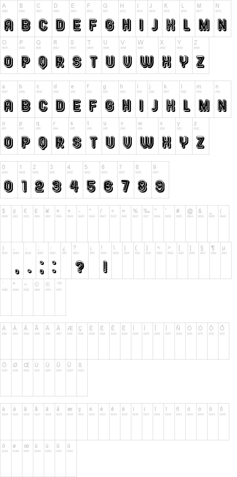 Summer Candy 字体字形表