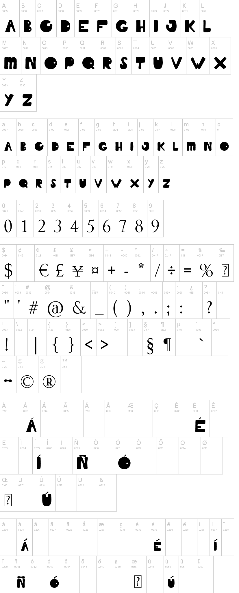 Summer Of Love 字体字形表