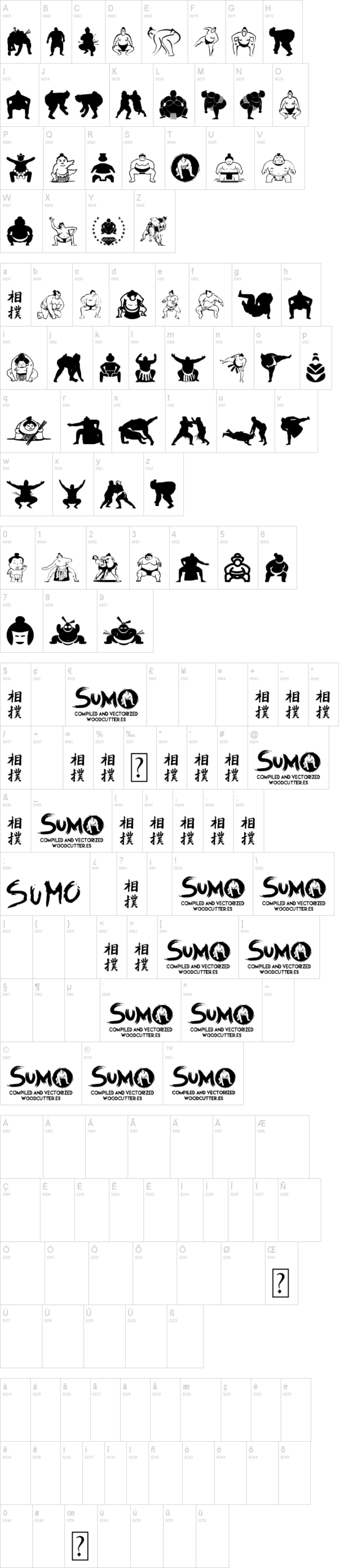 Sumo 字体字形表