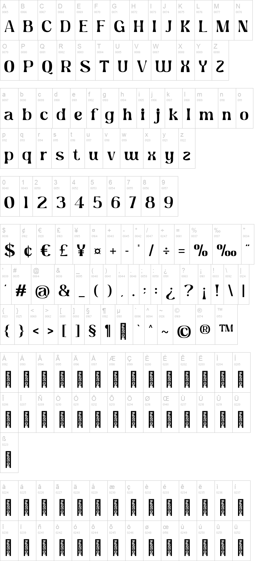 Sunmora 字体字形表