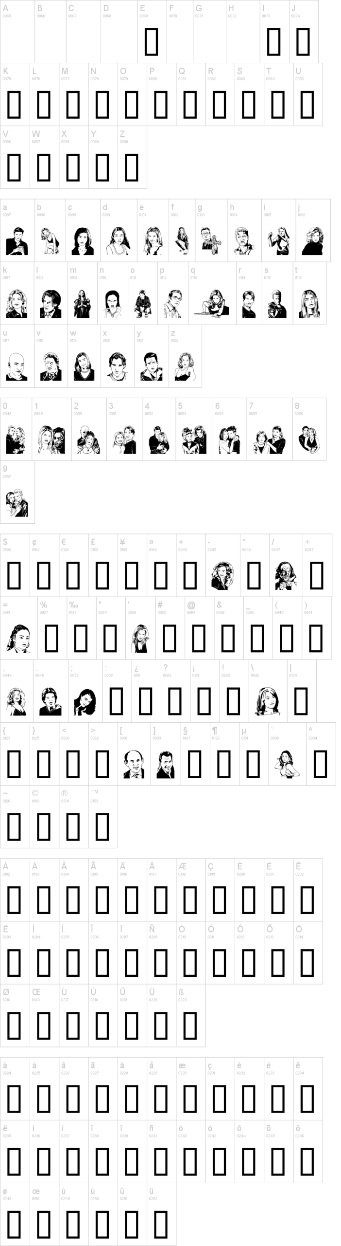 Sunnydale 字体字形表