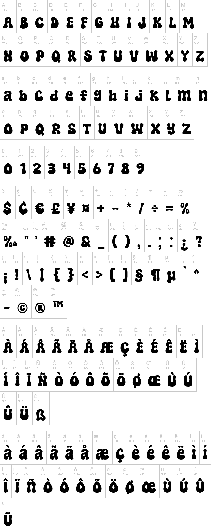 Super Arena 字体字形表