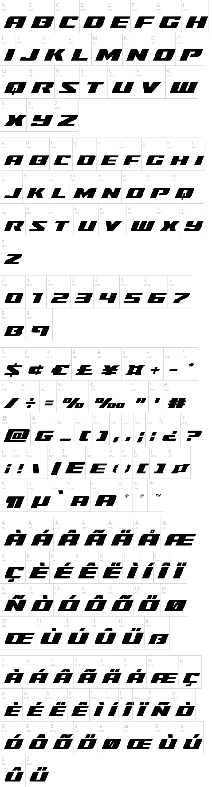 Super Brigade 字体字形表