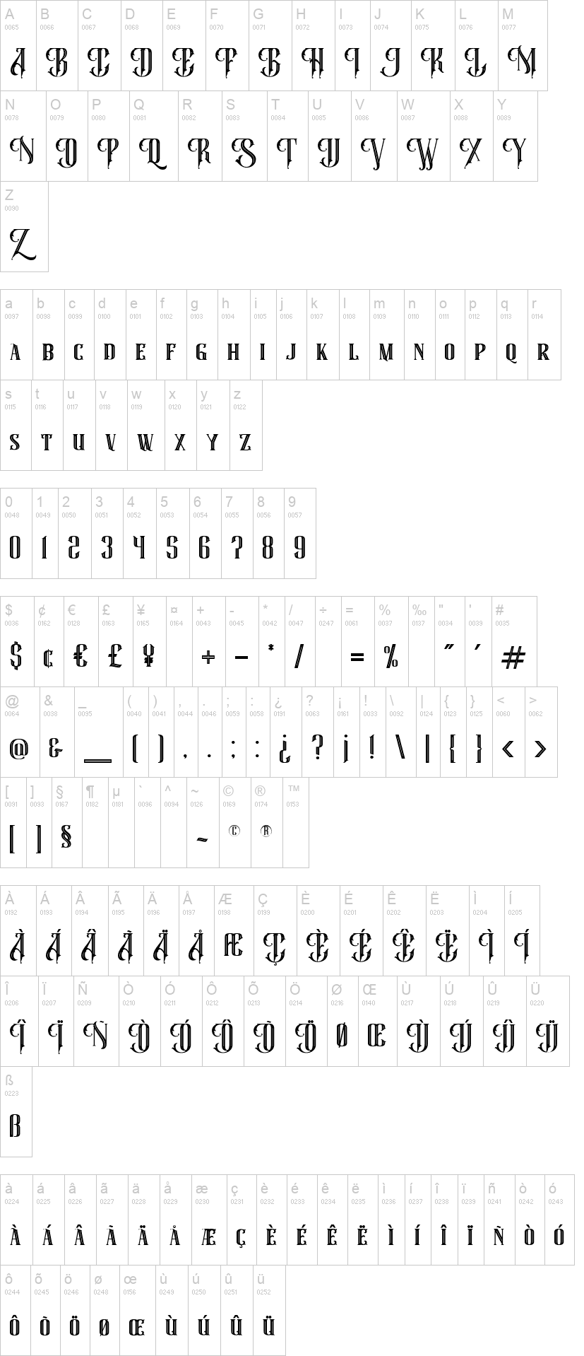 Super Byzantine 字体字形表