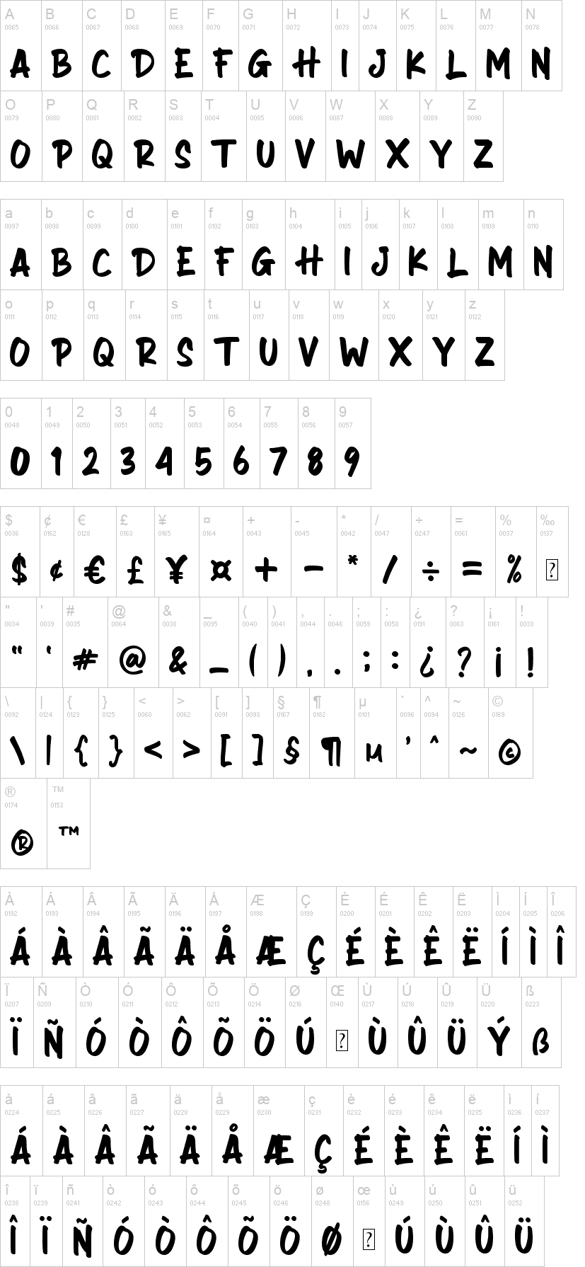 Super Discount 字体字形表