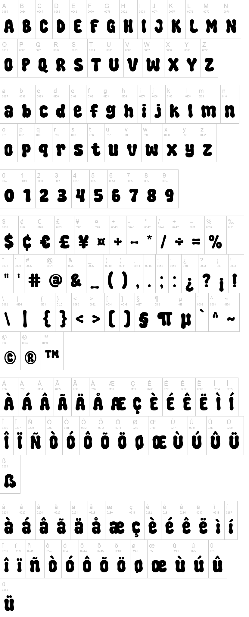 Super Fashion 字体字形表