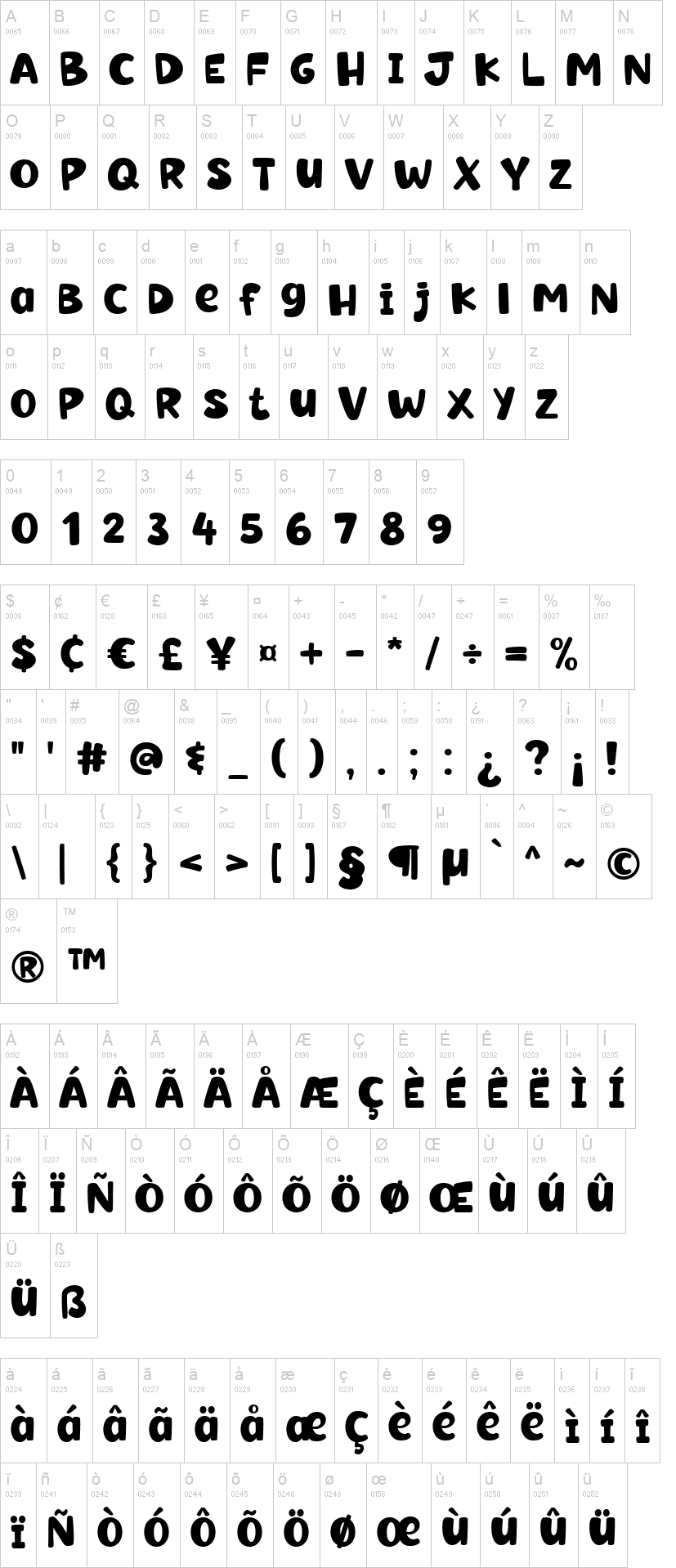 Super Naive 字体字形表