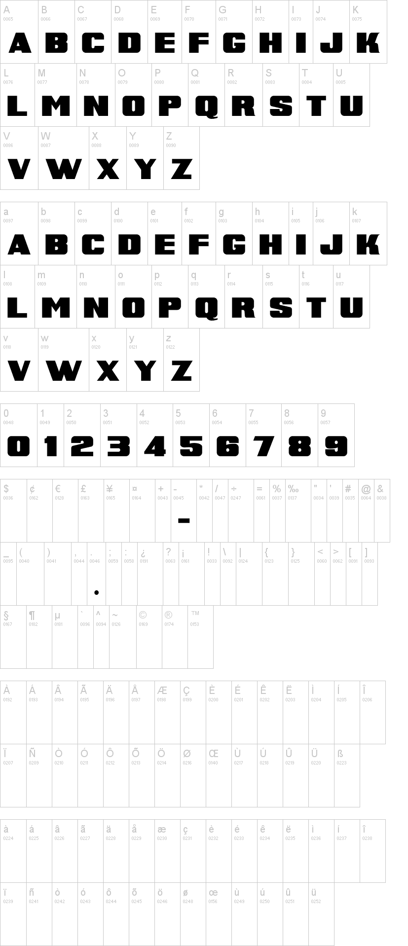 Super Retro M54 字体字形表