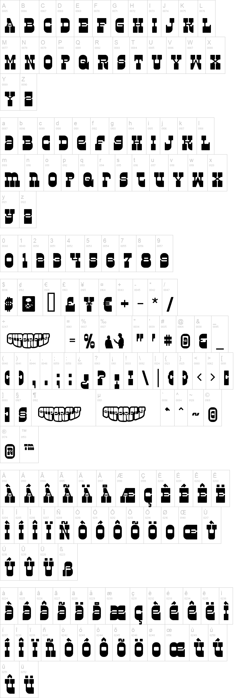 Superfly 字体字形表