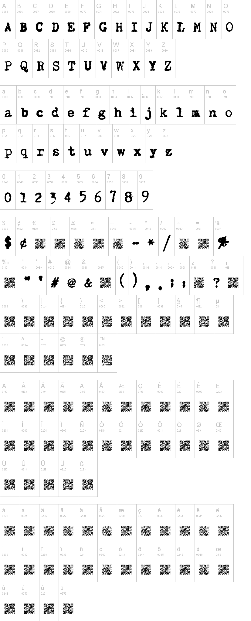 SuperKeys 字体字形表