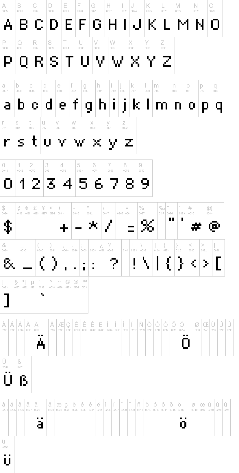 Supertext 字体字形表