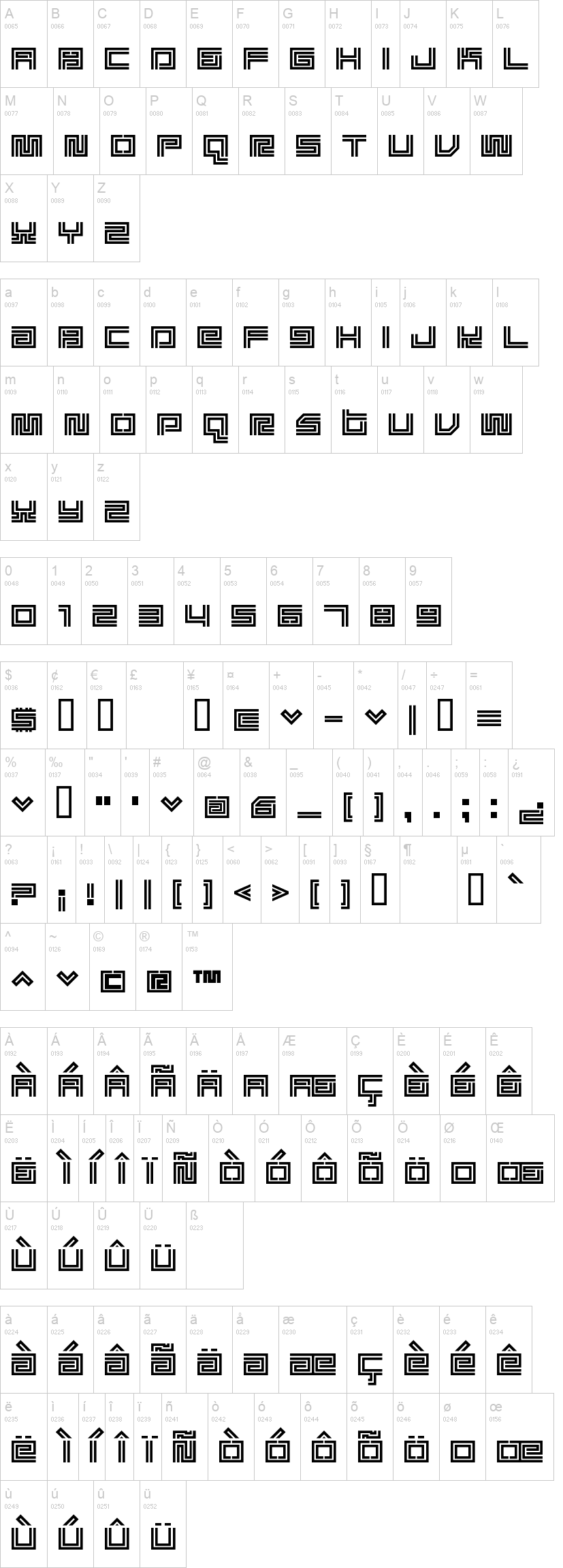 Supreme 字体字形表