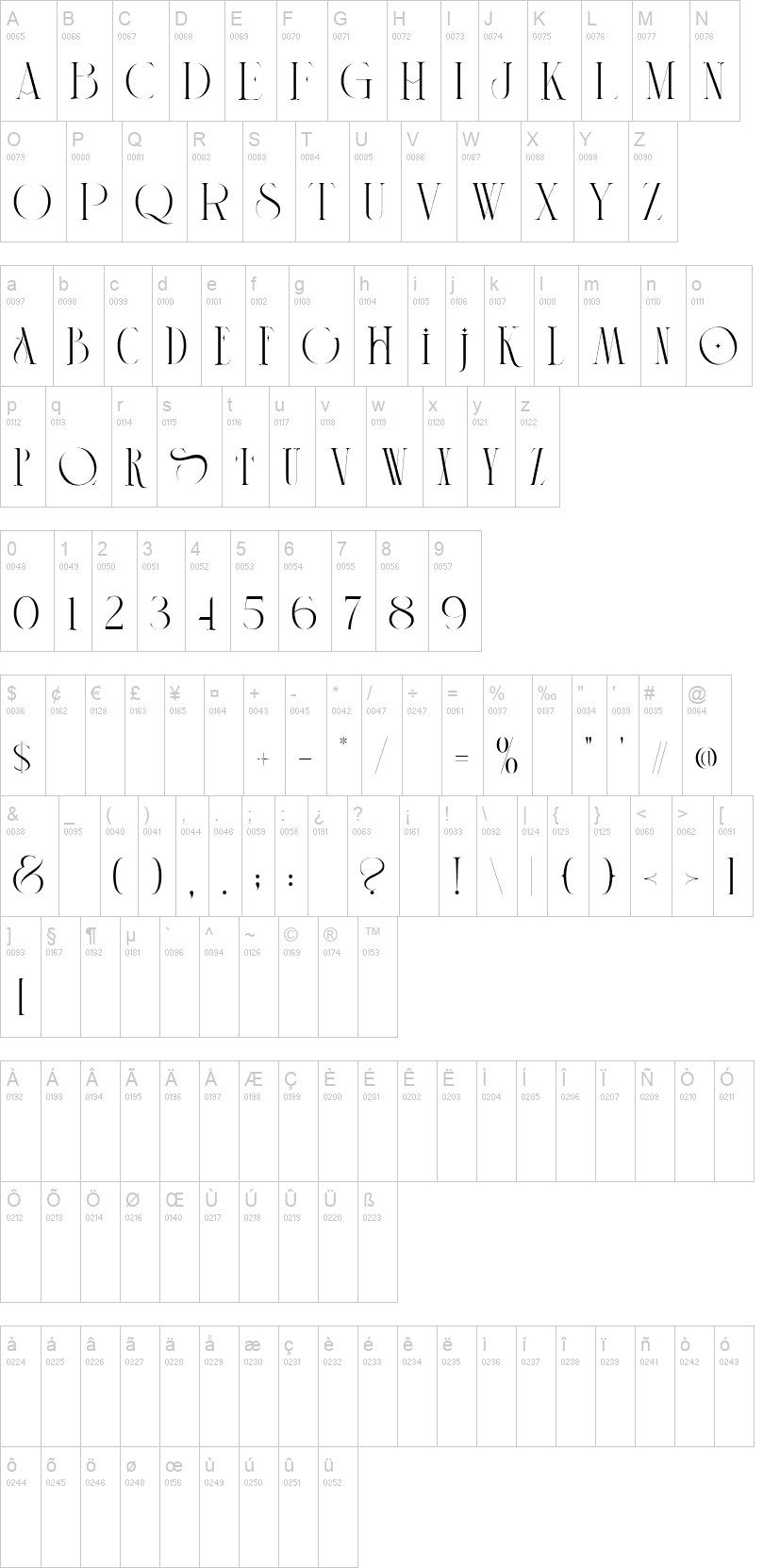 Supremely Luxurious 字体字形表