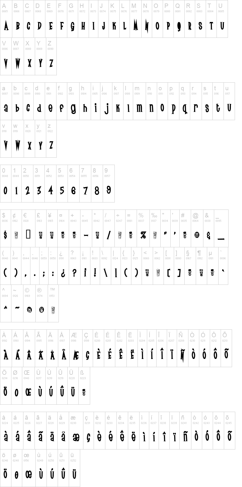 Surf Safari 字体字形表