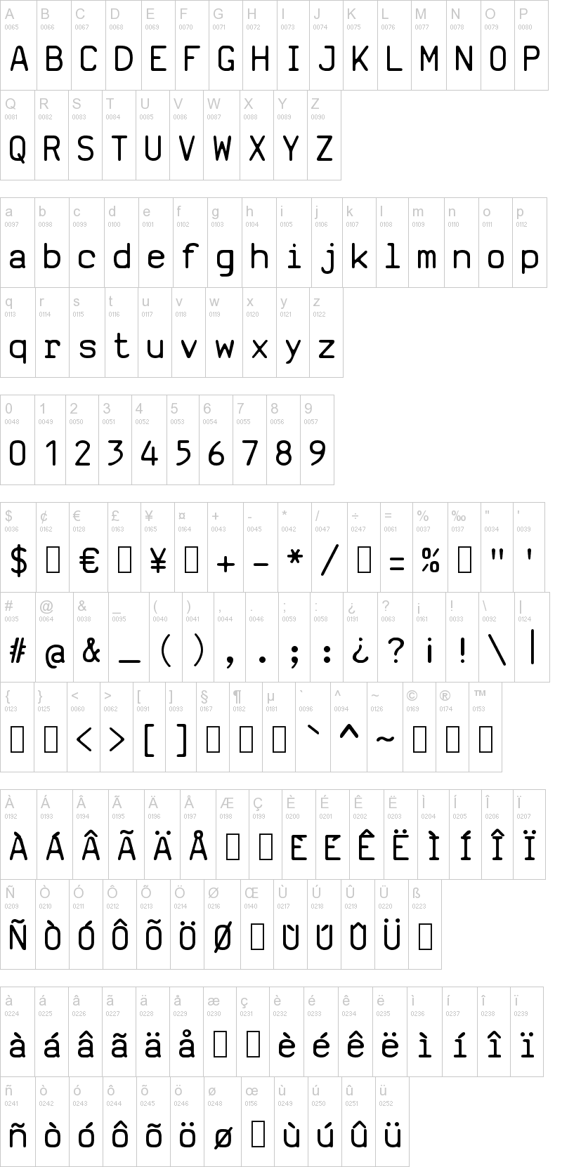SV Basic Manual 字体字形表