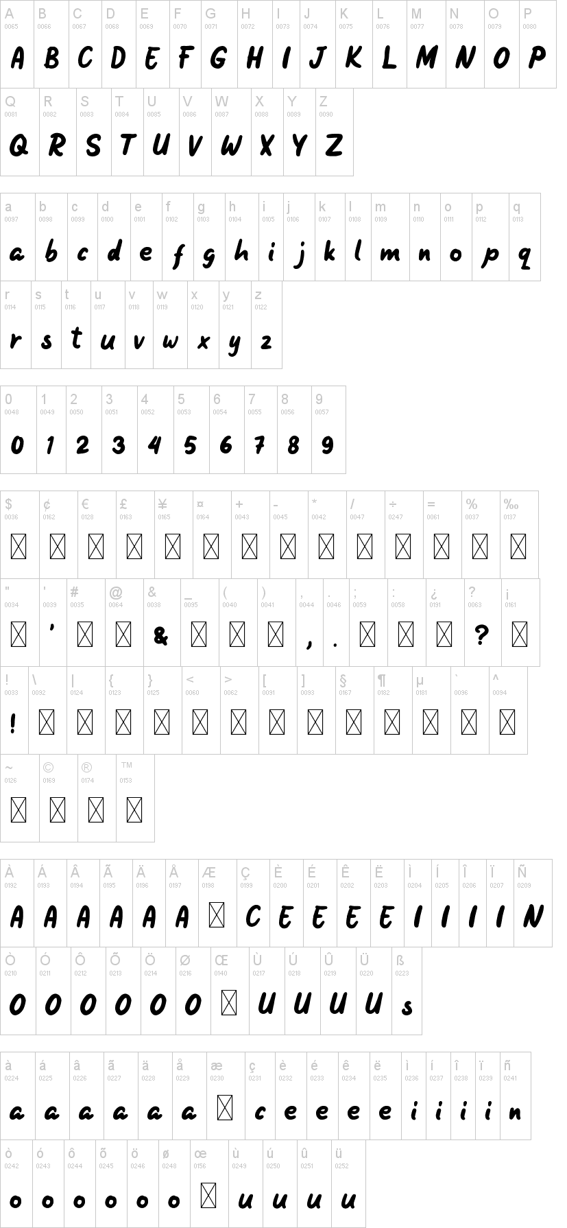 Sweaty Belvin 字体字形表