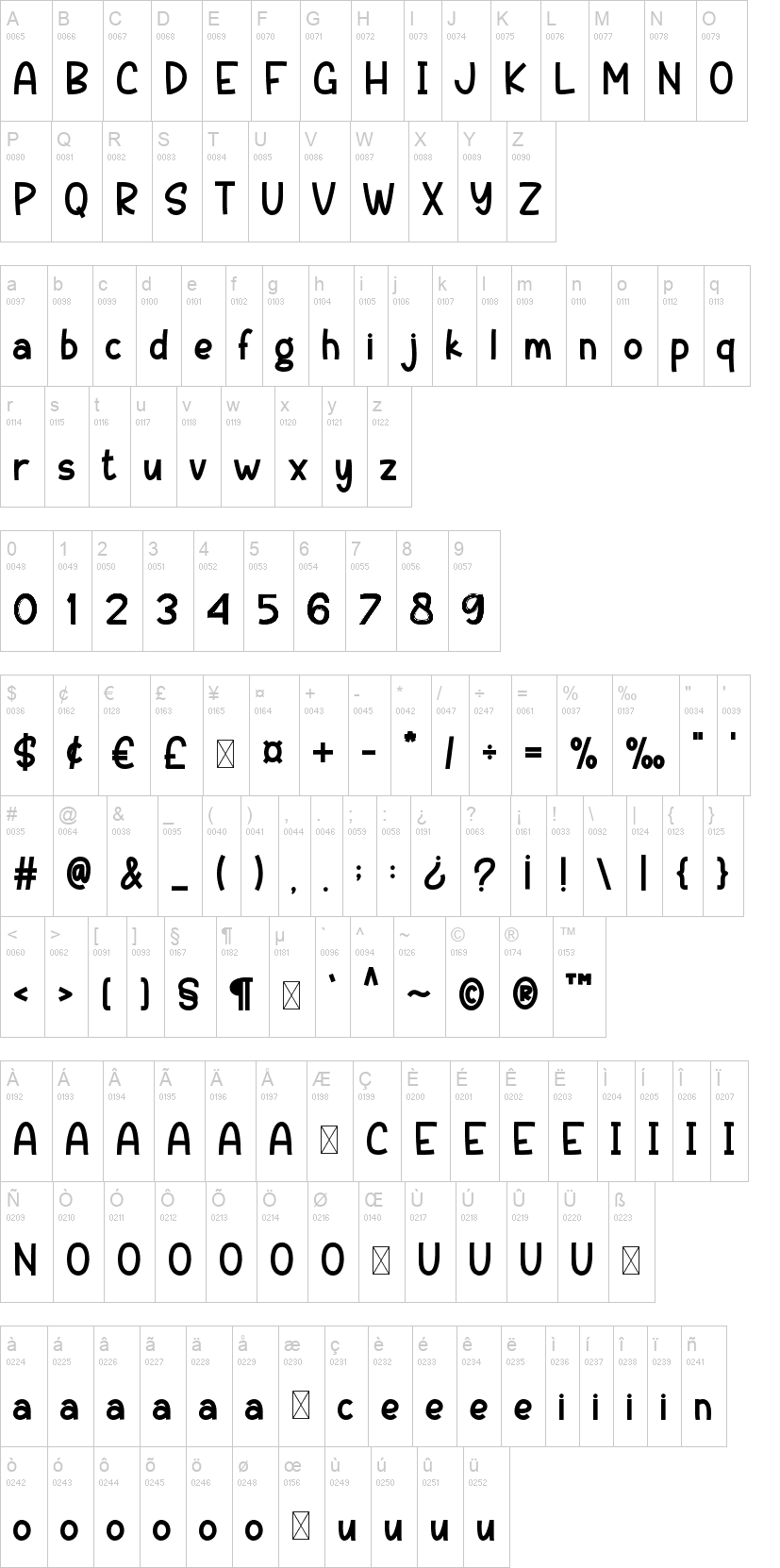 Sweet Autumn 字体字形表