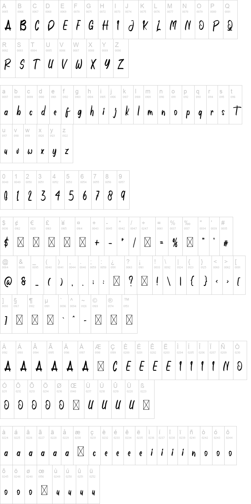 Sweet Room 字体字形表