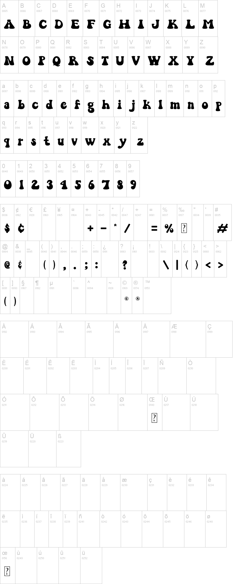 Sweety Groovy 字体字形表