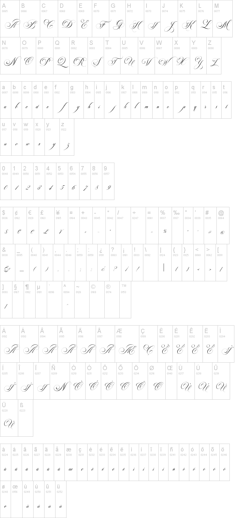 Switzerland 字体字形表