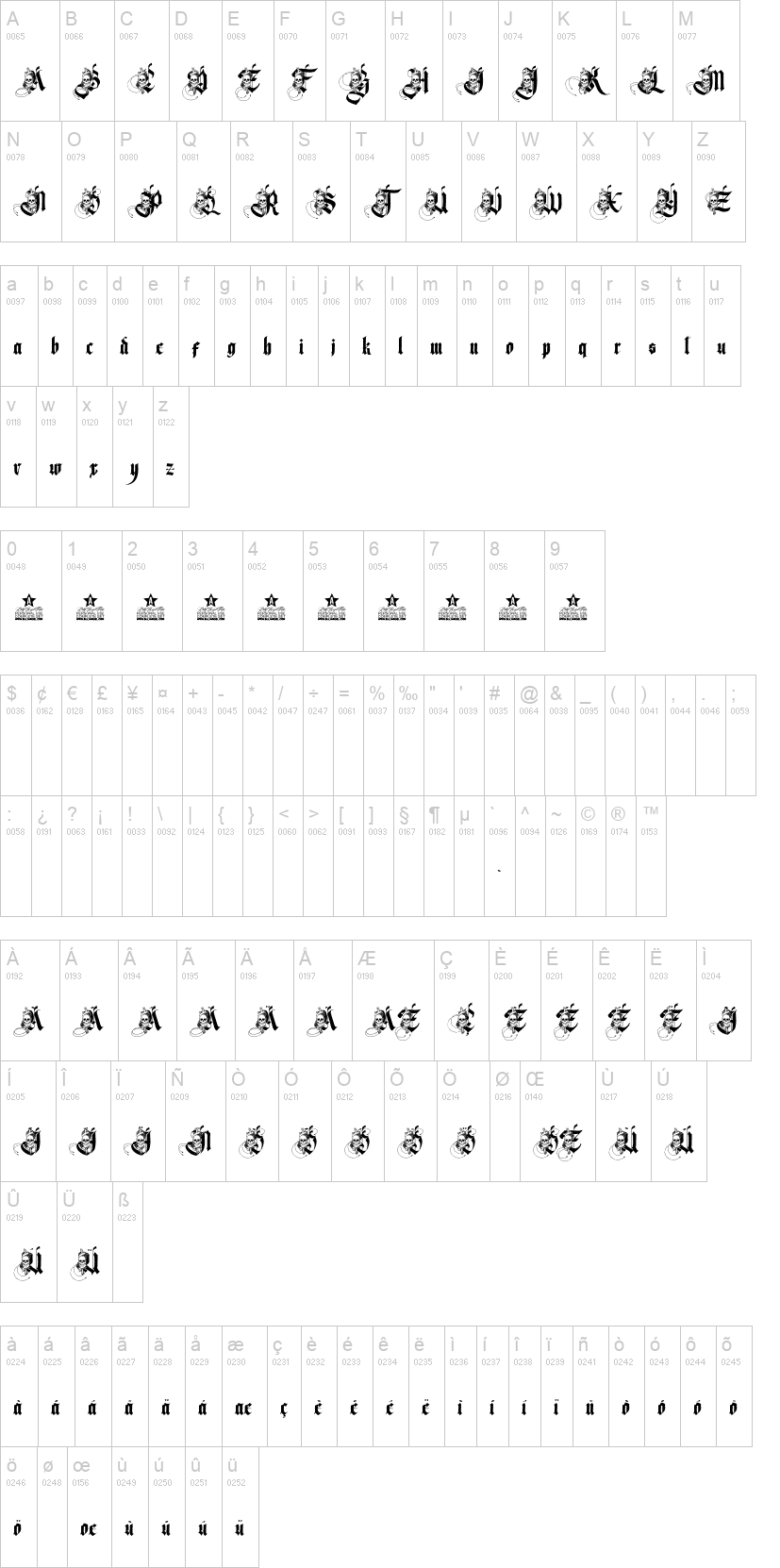 Swordskull 字体字形表