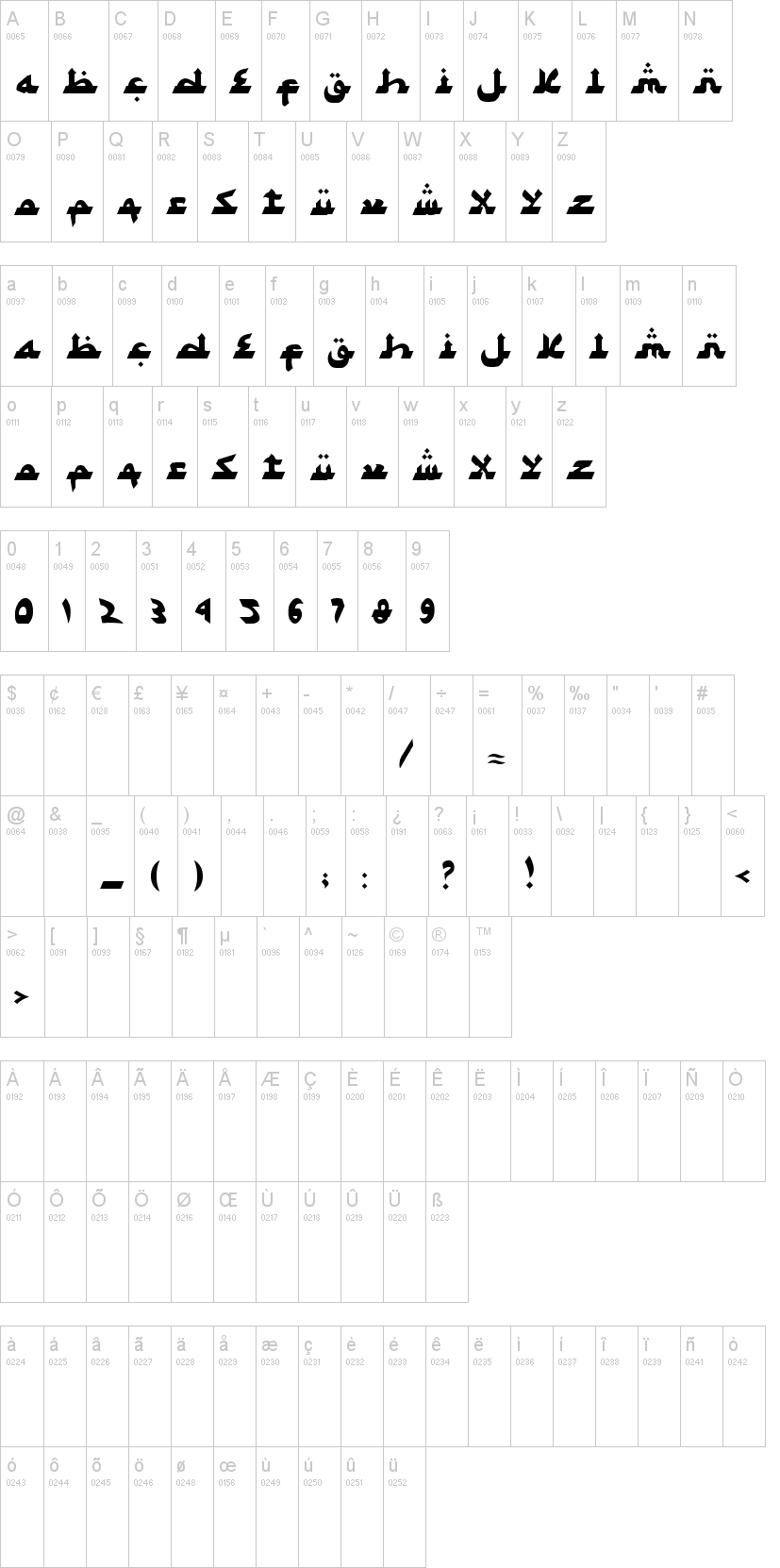 Syawal Khidmat 字体字形表