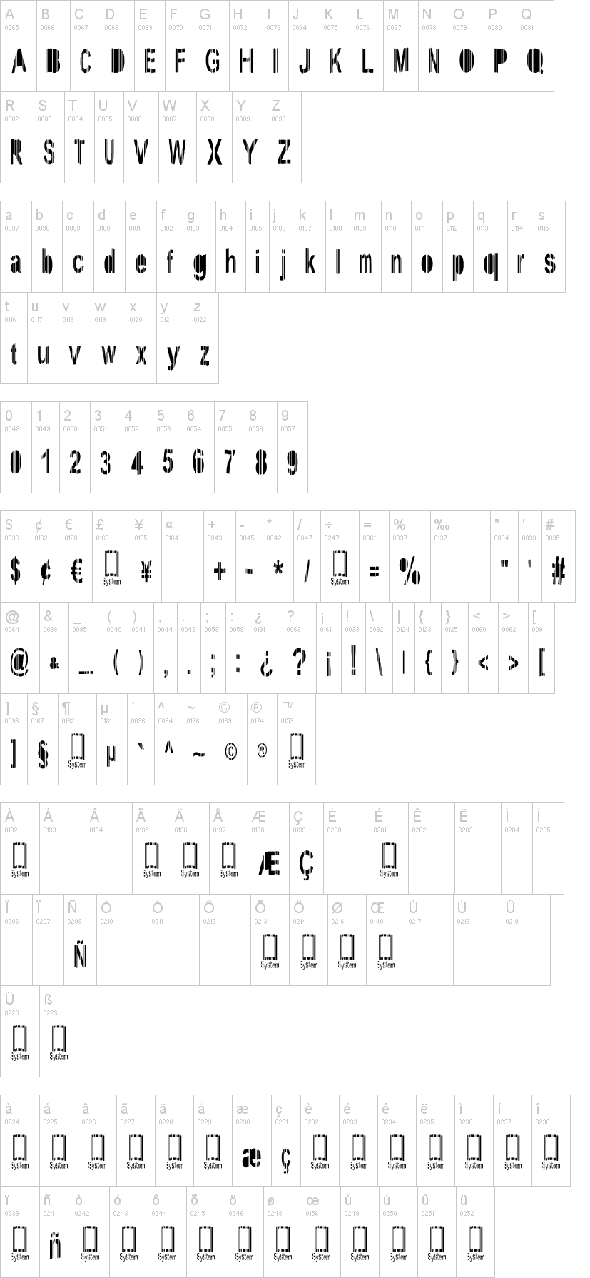 System 字体字形表