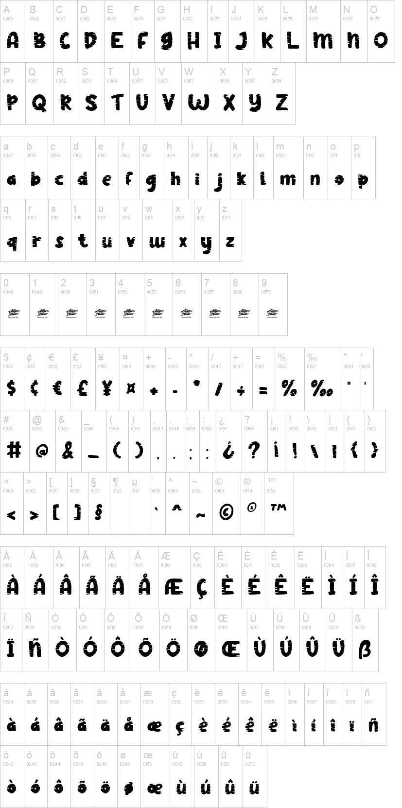 Tabby Display 字体字形表