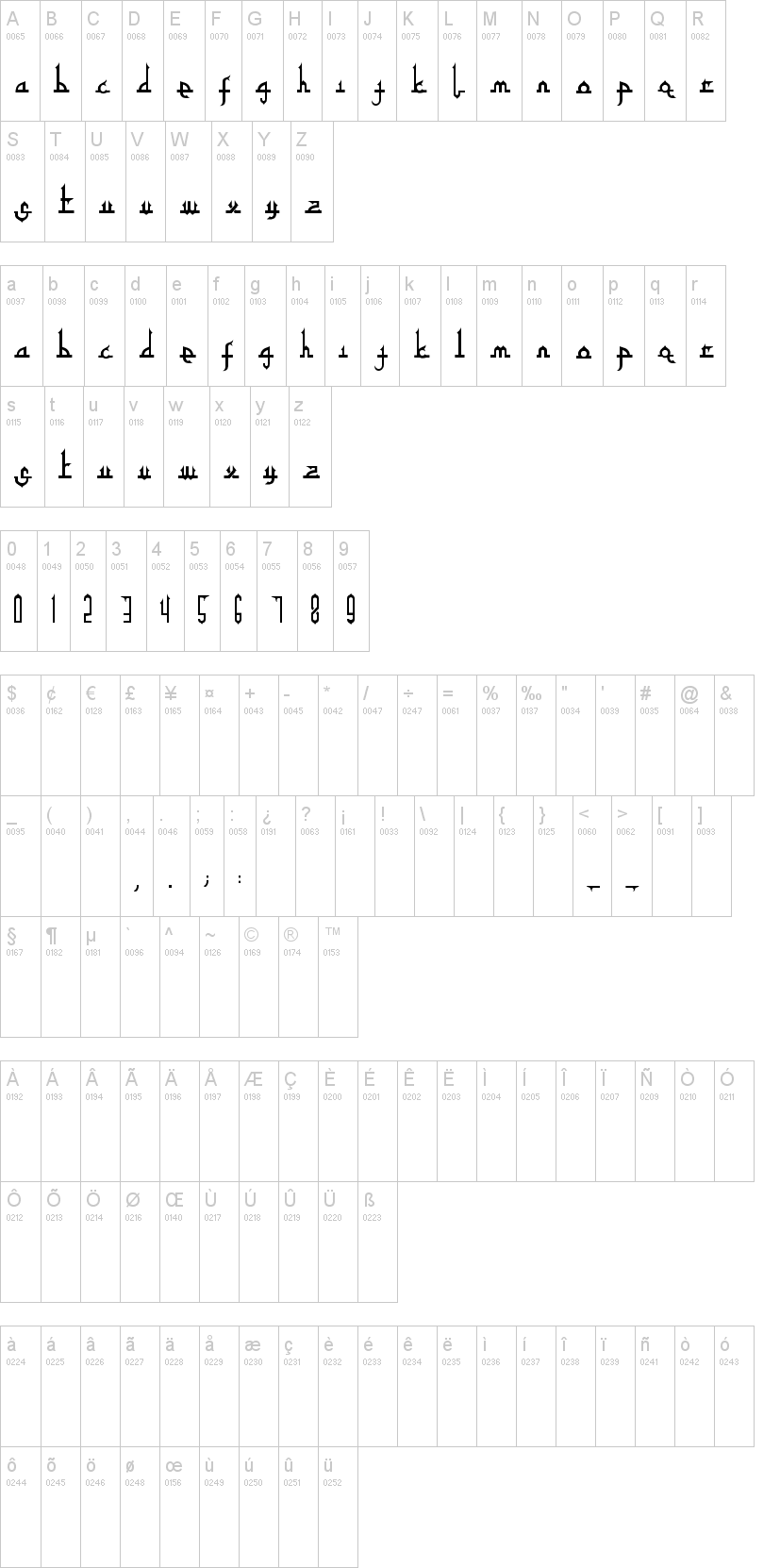Tafakur 字体字形表