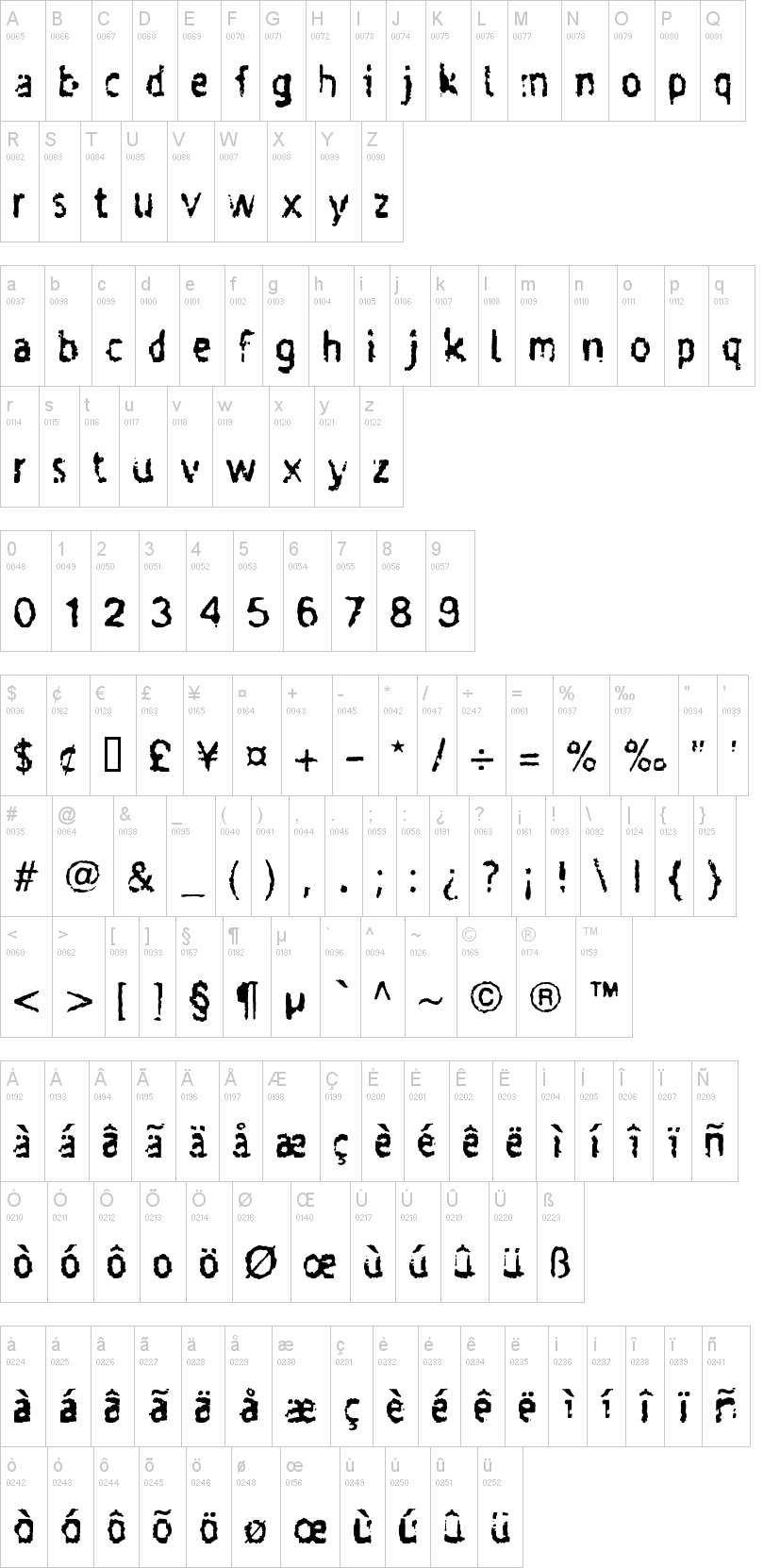 Taigatrust 字体字形表